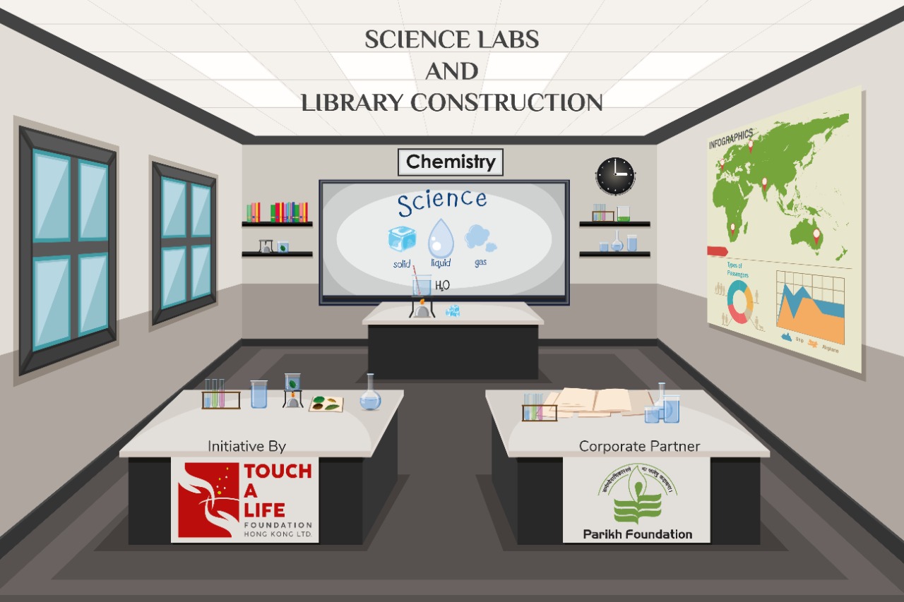 Science Labs and Library Construction - 2020-2021